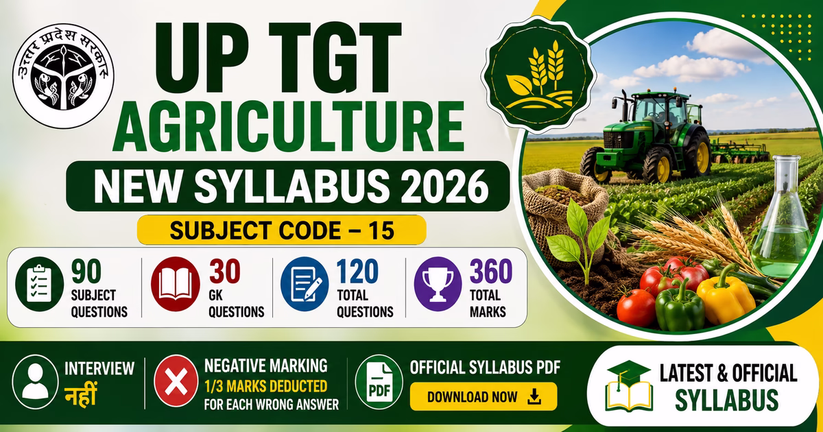 UP TGT Agriculture New Syllabus 2026 Subject Code 15