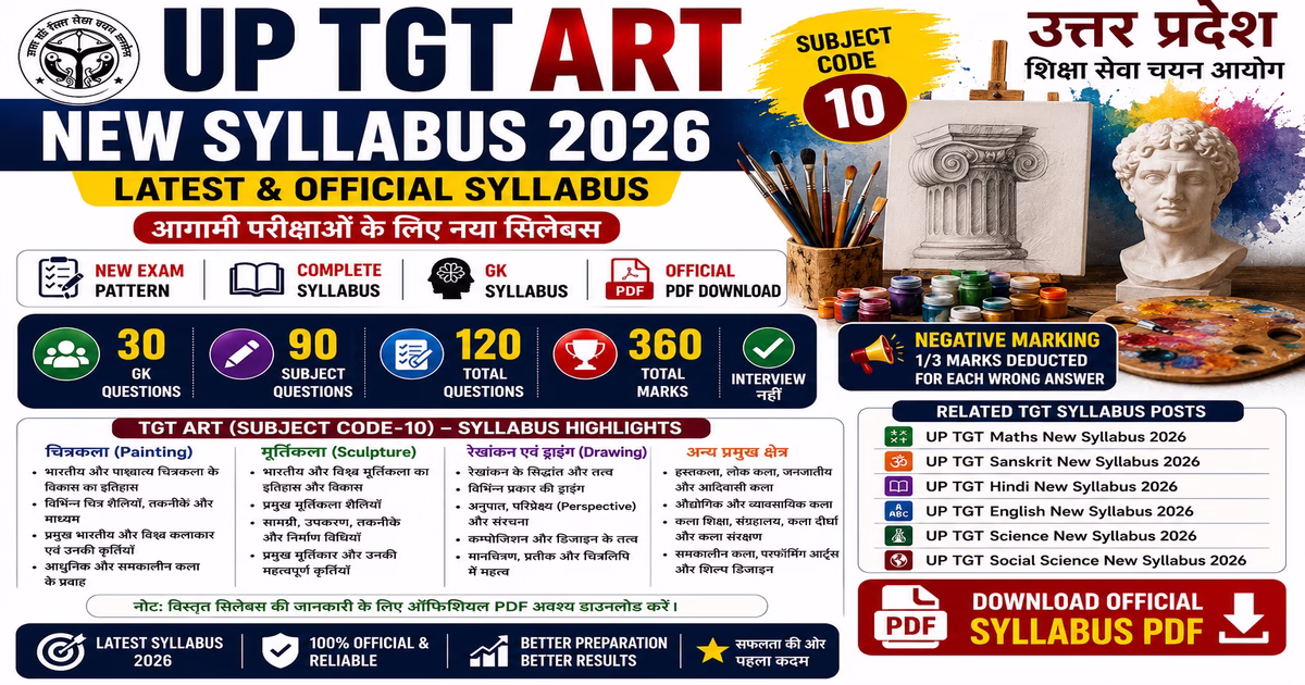 UP TGT Art New Syllabus 2026 Subject Code 10