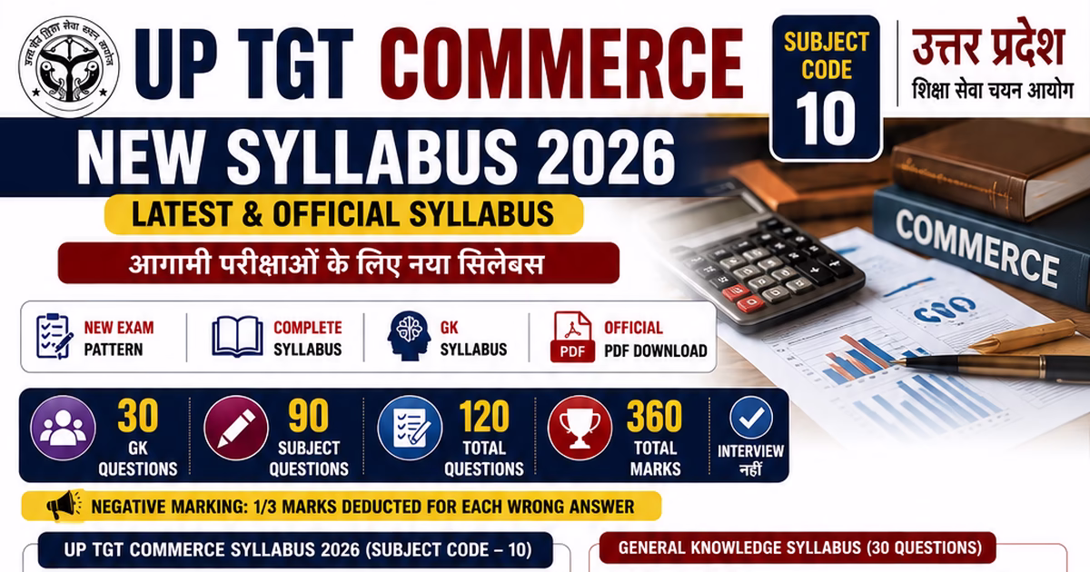 UP TGT Commerce New Syllabus 2026 Subject Code 10