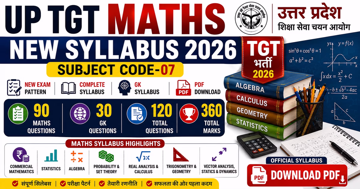 UP TGT Maths New Syllabus 2026 Subject Code 07