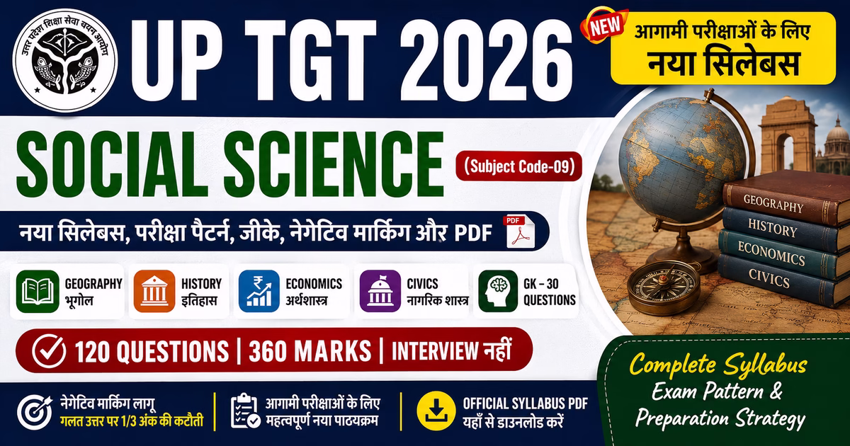 UP TGT Social Science New Syllabus 2026 Subject Code 09