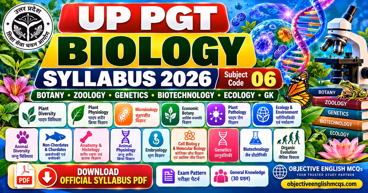 UP PGT Biology Syllabus 2026 Subject Code 06
