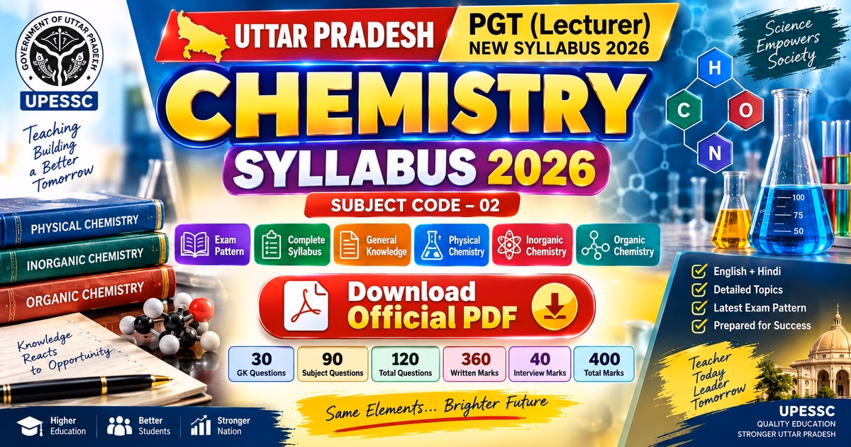 UP PGT Chemistry Syllabus 2026 Subject Code 02