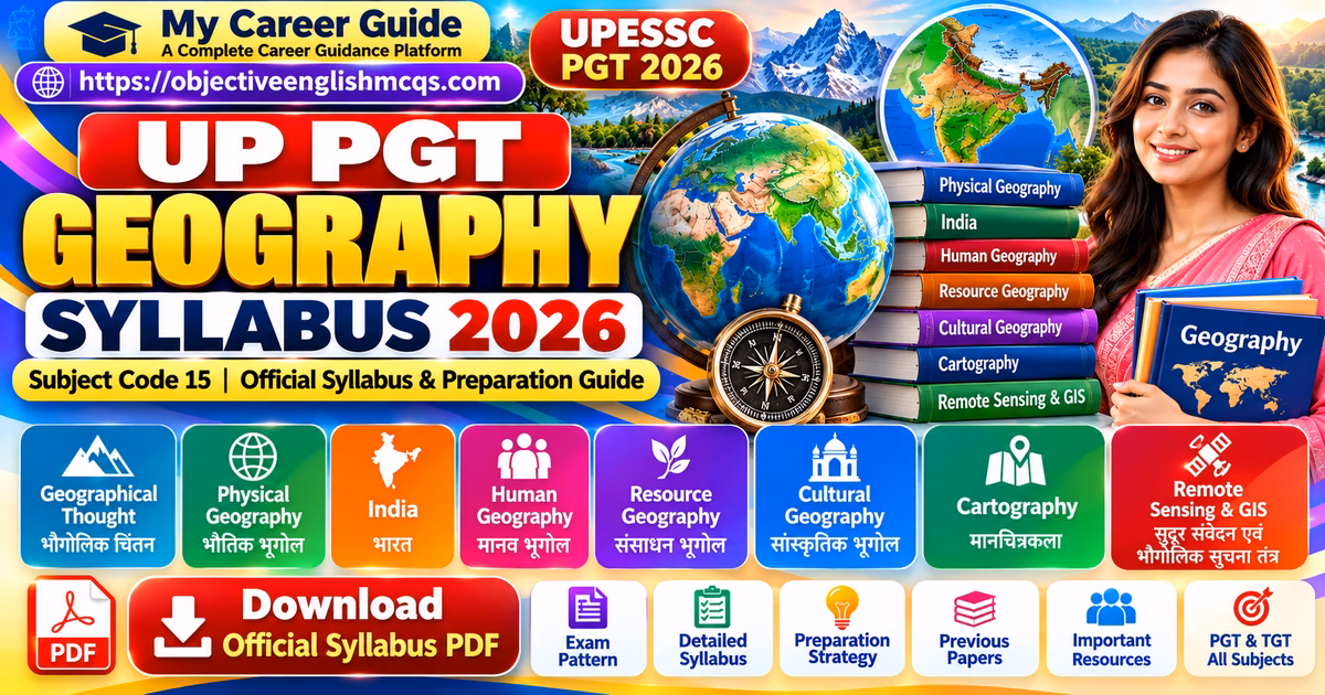 UP PGT Geography Syllabus 2026 Subject Code 15