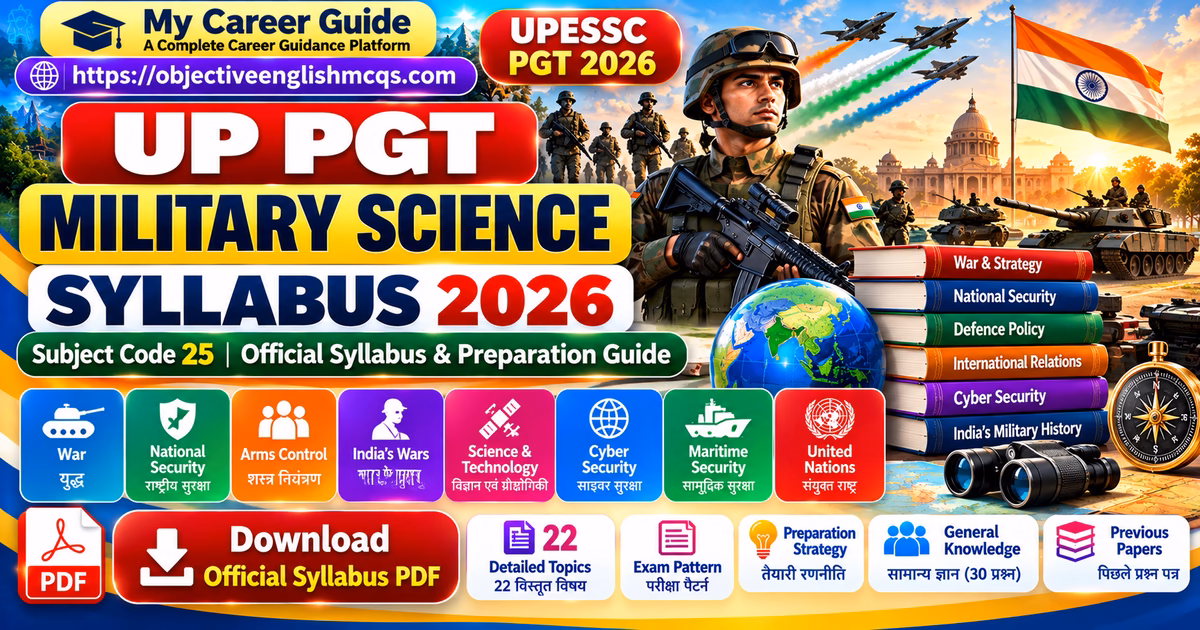 UP PGT Military Science Syllabus 2026 Subject Code 25