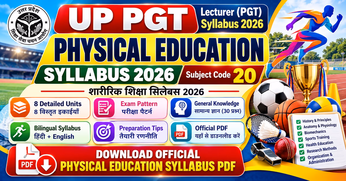 UP PGT Physical Education Syllabus 2026 Subject Code 20