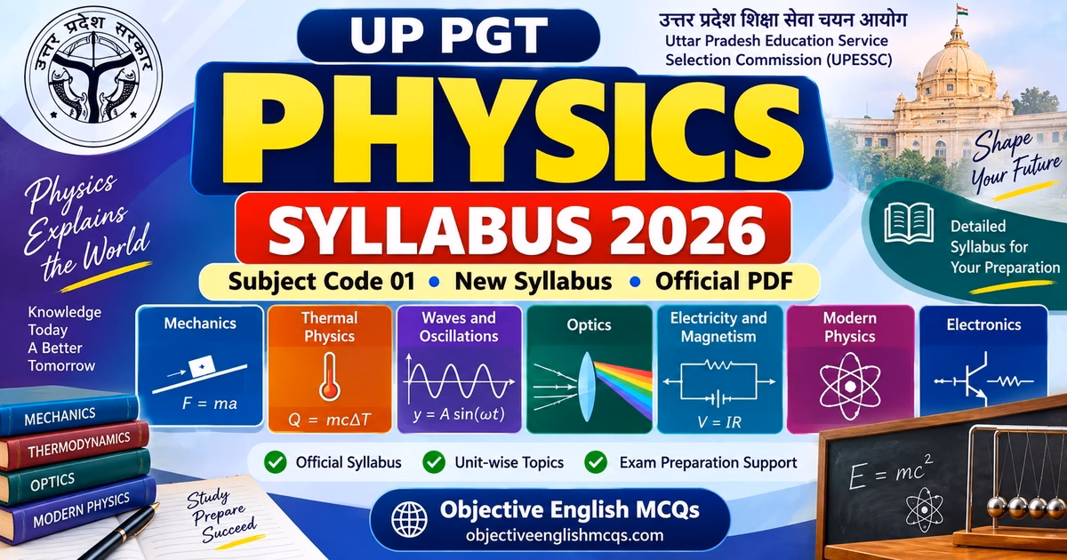 UP PGT Physics Syllabus 2026