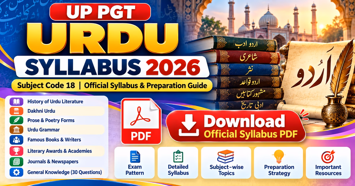 UP PGT Urdu Syllabus 2026 Subject Code 18