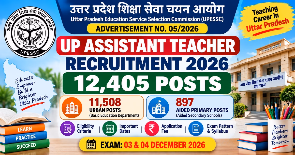 UP Assistant Teacher Recruitment 2026 12405 Posts