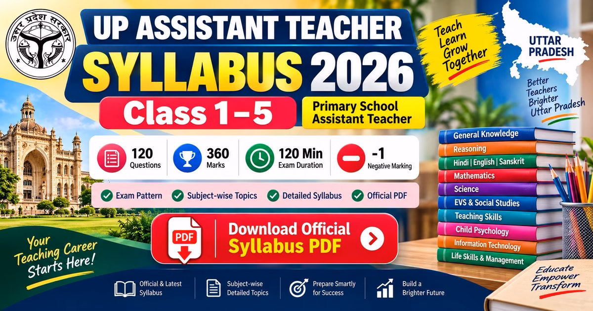 UP Assistant Teacher Syllabus 2026 Class 1-5