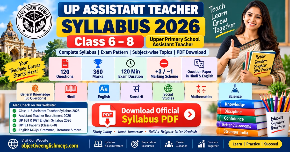 UP Assistant Teacher Class 6–8 Syllabus 2026 Exam Pattern and Official PDF