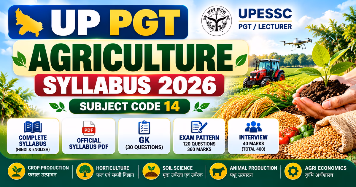 UP PGT Agriculture Syllabus 2026 Subject Code 14